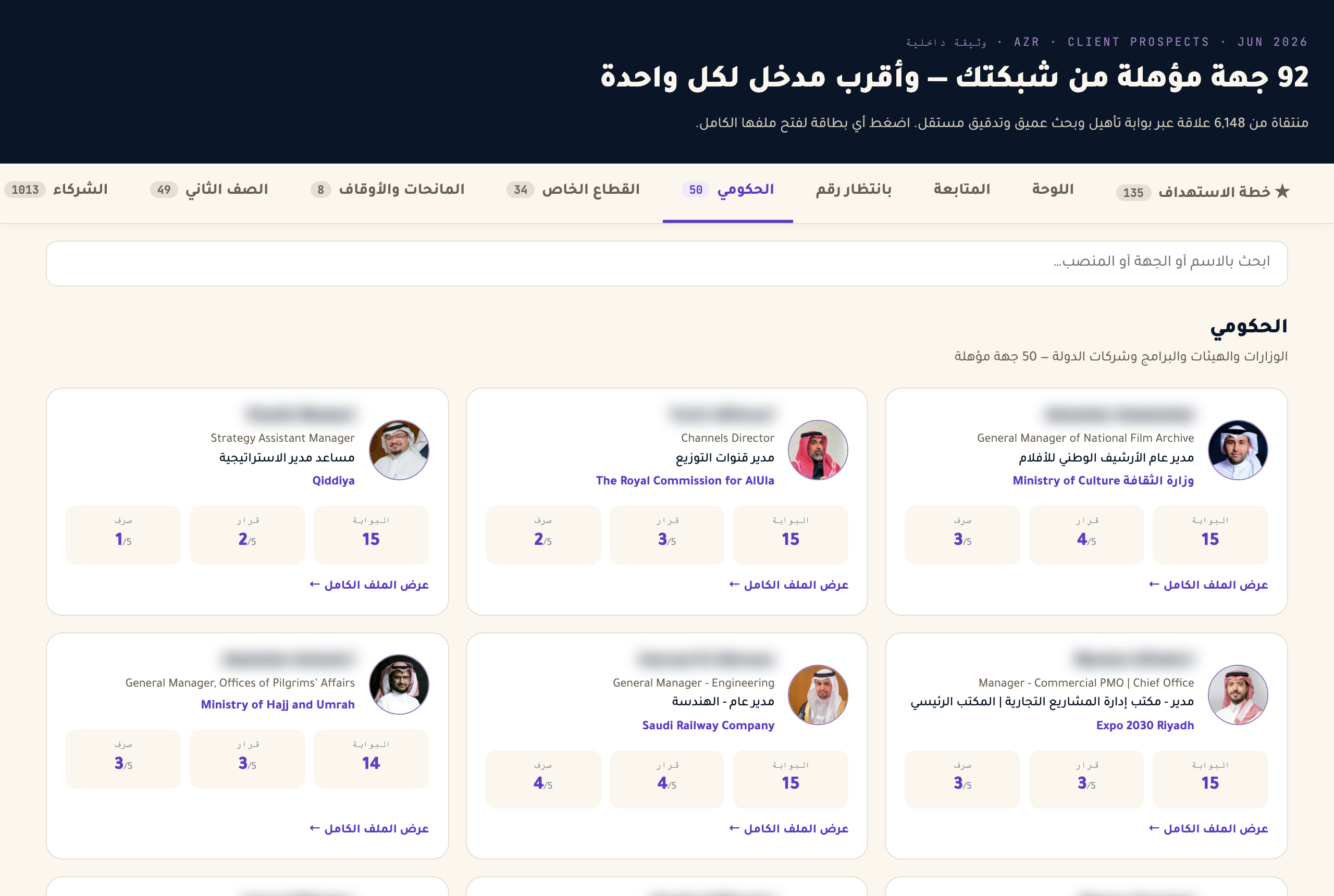القطاع الحكومي