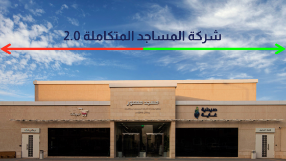 المساجد المتكاملة 2.0